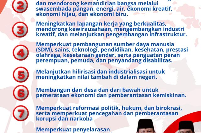Asta Cita Pemerintahan Prabowo-Gibran