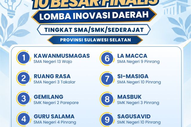 Selamat! 10 Inovasi Terbaik Masuk Tahap Final Lomba Inovasi Daerah Sulawesi Selatan