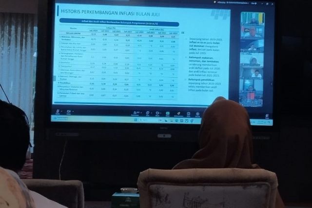 Juhaena Rahman, S.Pd Hadiri Rapat Koordinasi Inflasi 2024