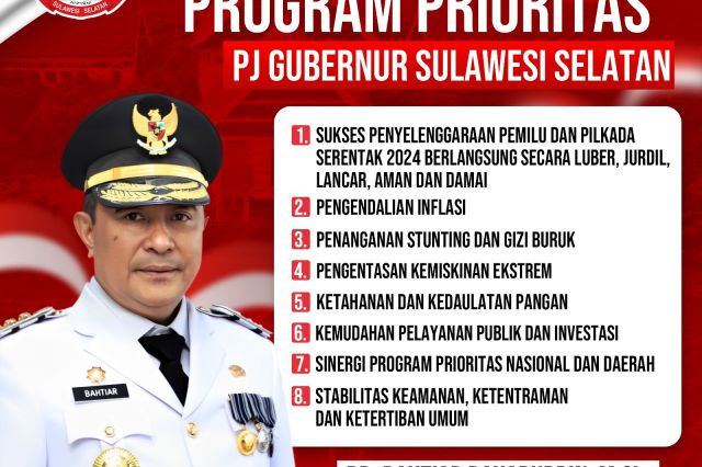 Program Prioritas PJ Gubernur Sulawesi Selatan